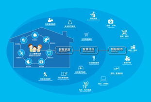 海爾U+物聯(lián)網(wǎng)平臺(tái) 上海設(shè)計(jì)雙年展上的智慧之光